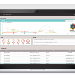 Tổng quan về Biostar 2